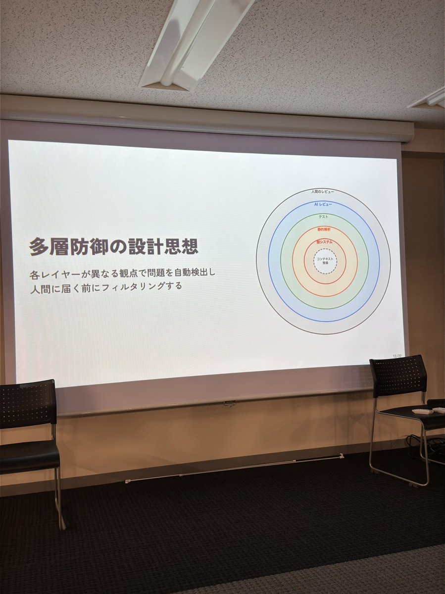 おおいし tweet media