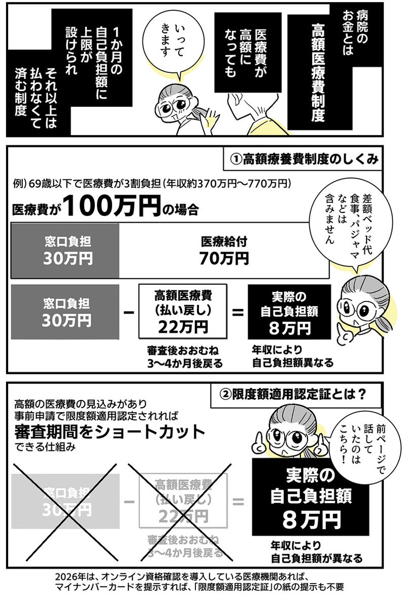 (2/2) 