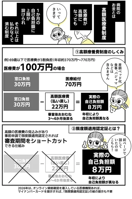 (2/2) 