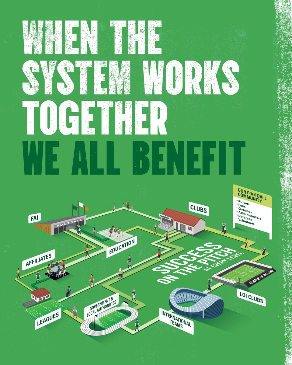 FAIreland tweet media