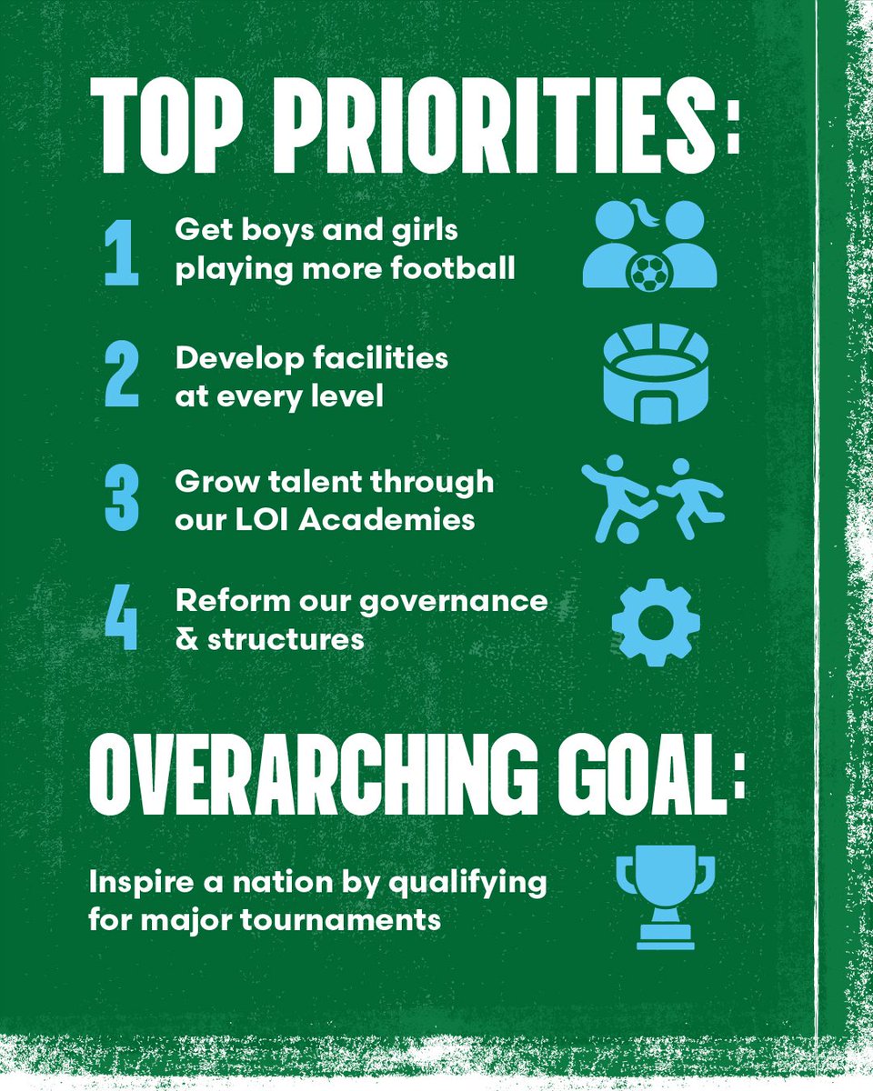 FAIreland tweet media