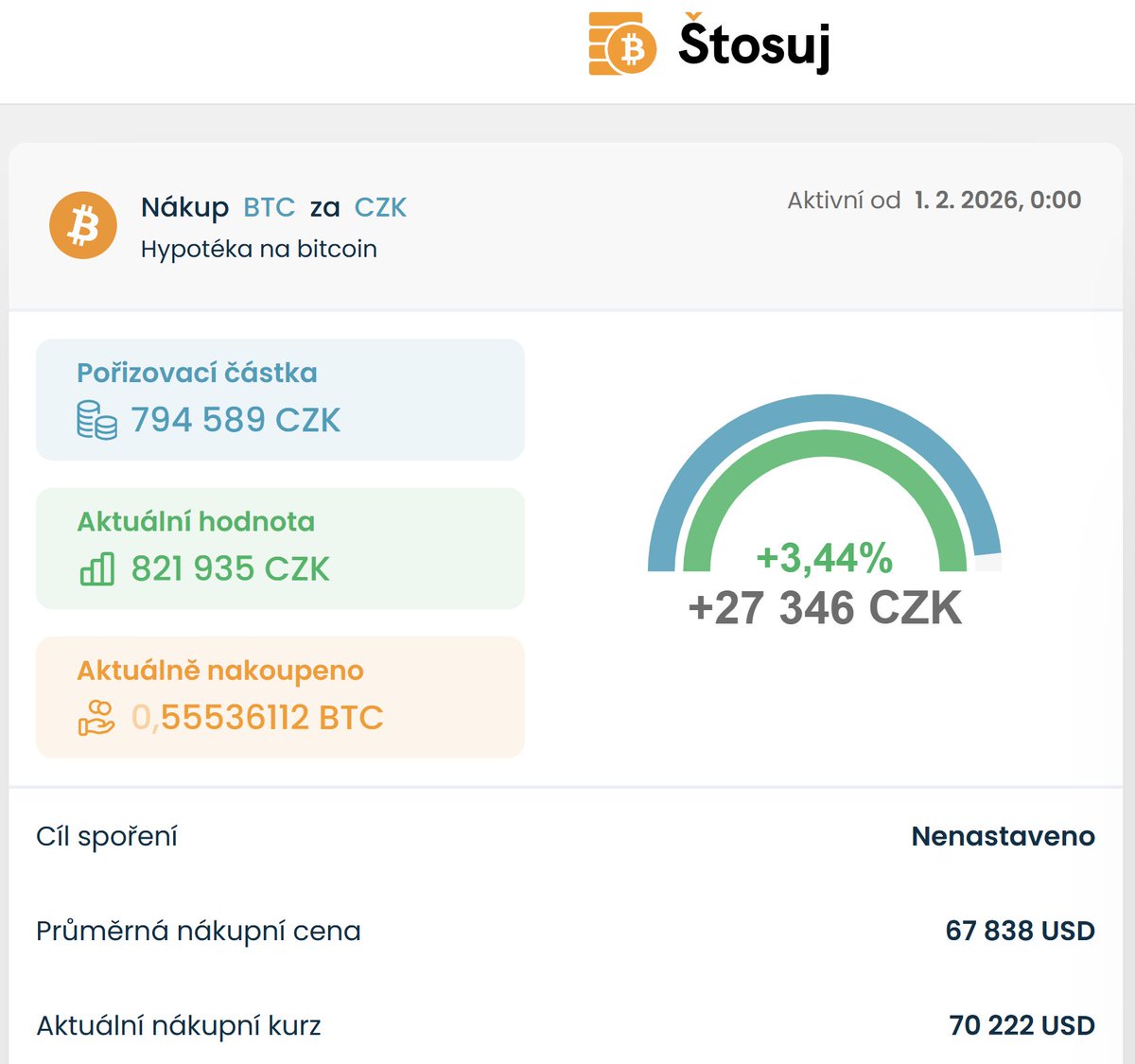 Hypotéka na bitcoin tweet media