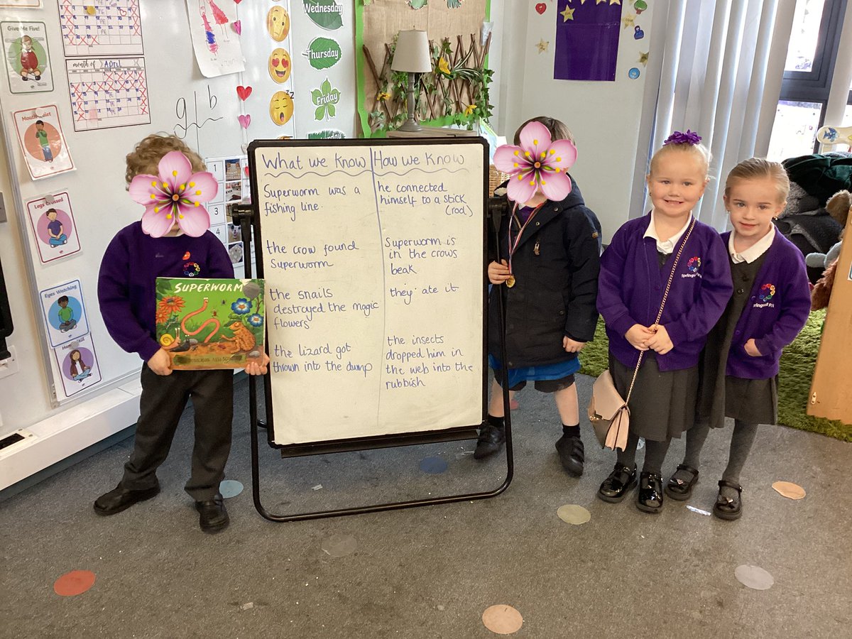 Springwell Reception tweet media