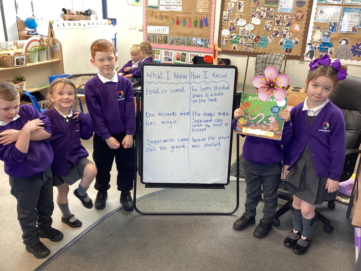 Springwell Reception tweet media