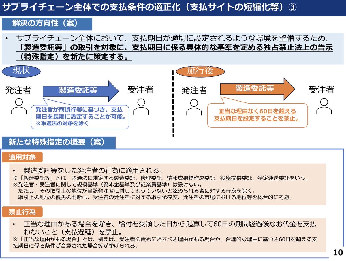 取適法が適用されない当事者でも、製造委託等をする場合には、受領日
