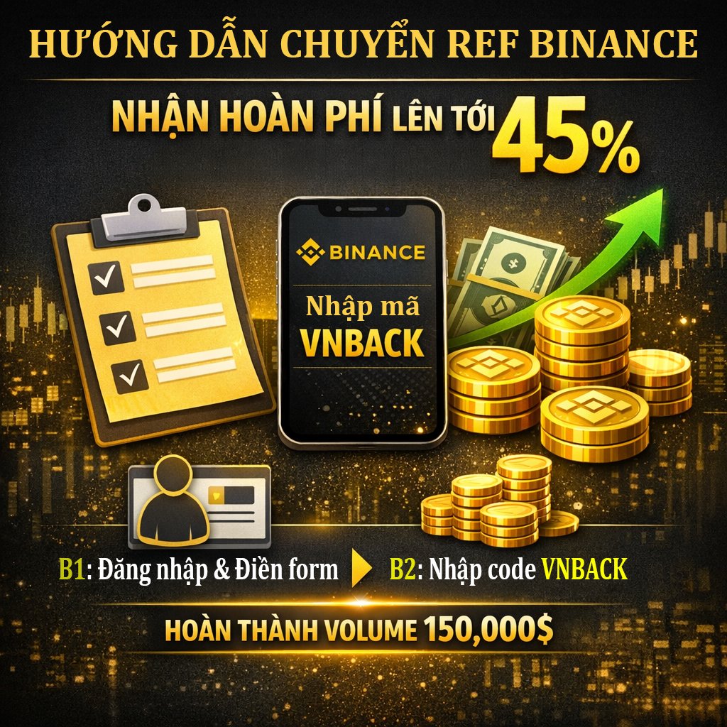 VN Back | Backed by VN Capital tweet media