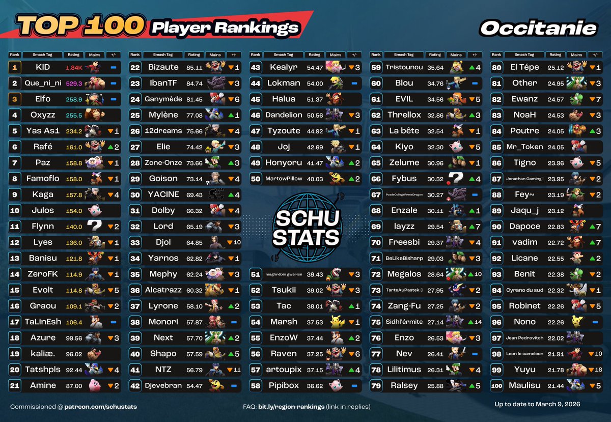 Thunder Zone tweet media