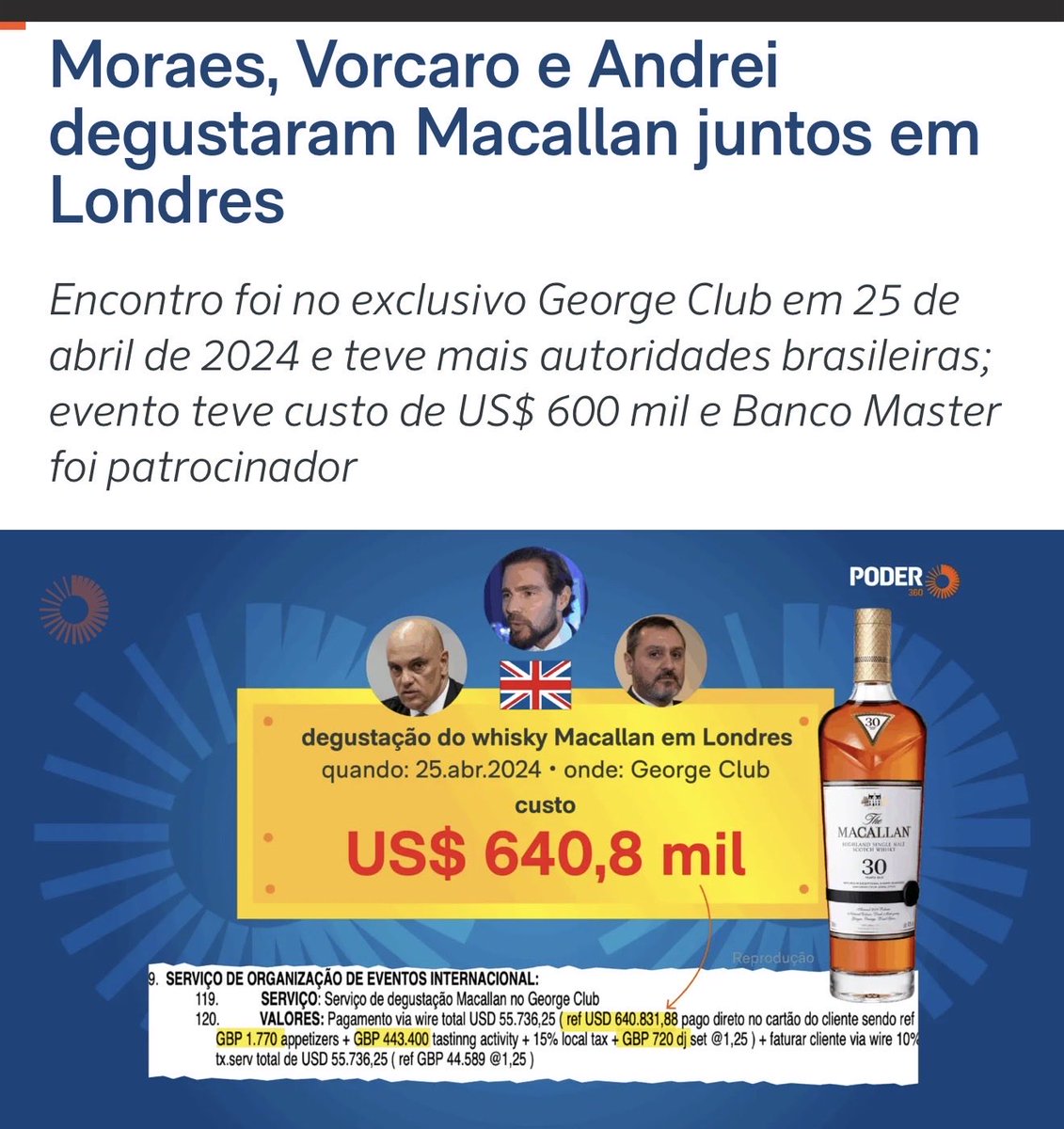 rafacouto1988's tweet photo. 🚨Reportagem revela que Vorcaro, Alexandre de Moraes e Andrei Rodrigues, estiveram em Londres em 2024 em um evento com degustação de whisky Macallan avaliada em cerca de R$ 3,2 milhões.

Essa é a democracia de Lula e do STF:
O povo paga para manter os luxos dos amigos do Rei.🤡 https://t.co/quz6G35v6C
