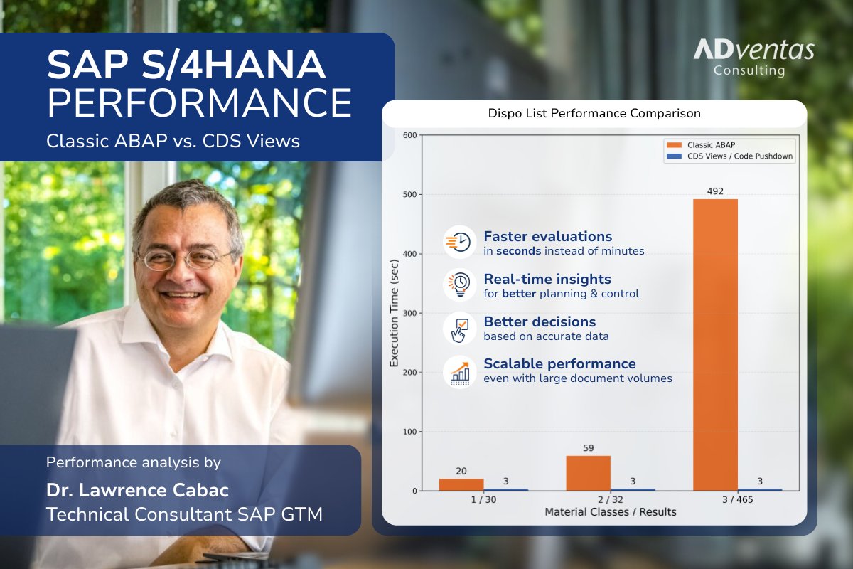 Peter Langner tweet media