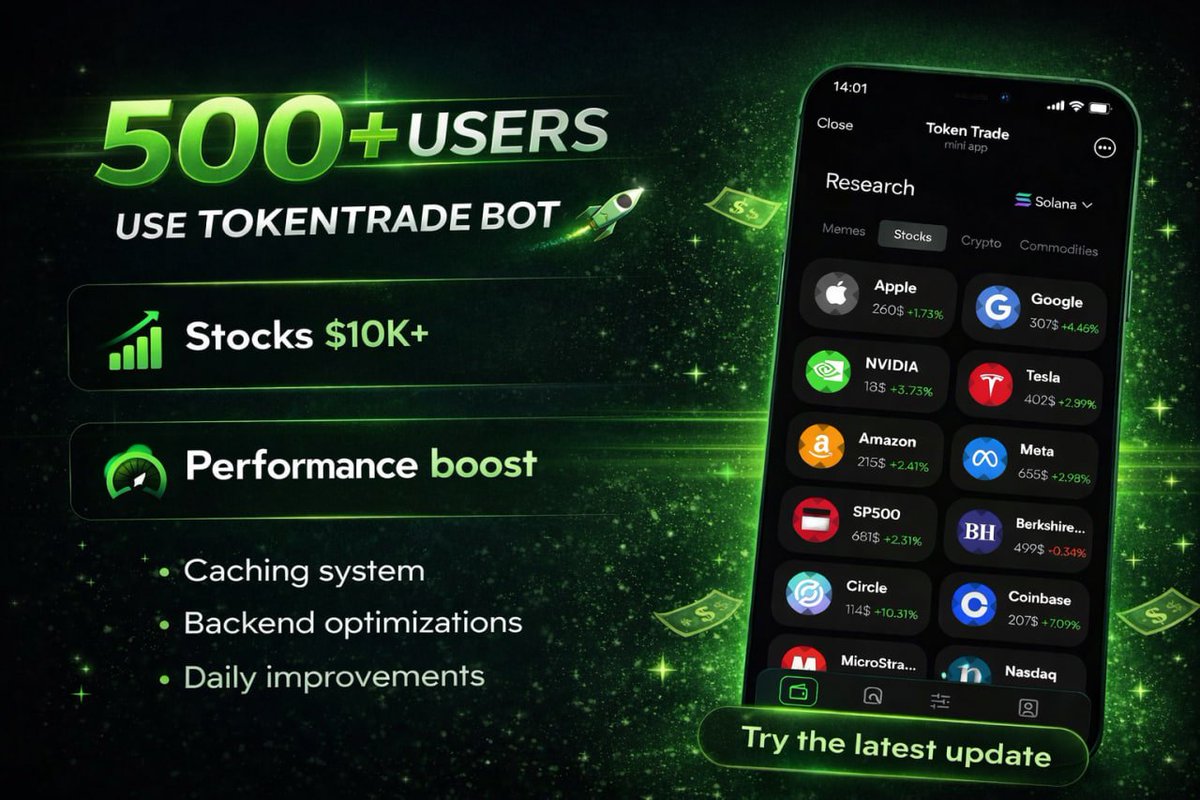 🚀 500+ users already trading with t.me/TokensTradeBot

Our team improves the bot every day to make trading faster and more convenient.

📈 Latest updates

• Stocks added — from $10K+ market cap
• Search by name — faster discovery
• Caching system — improved performance
•