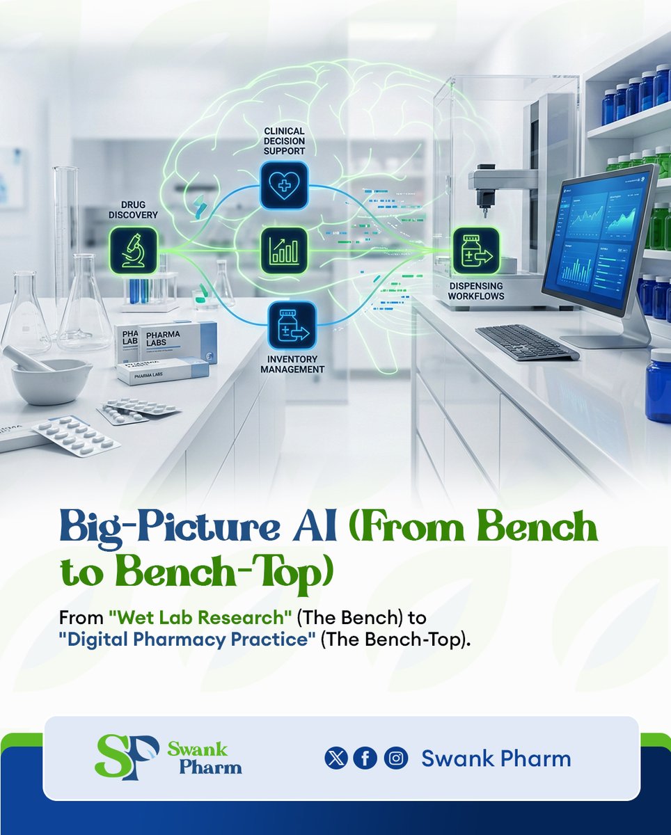 swankpharm's tweet photo. How do you think AI will reshape YOUR corner of pharmacy—community, hospital, ambulatory, industry, or PBM? Drop a specific workflow you’d love to “hand off” to an agent. https://t.co/7MlR3rW83q