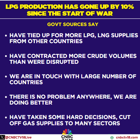 CNBCTV18Live's tweet photo. #JustIn | #LPG production has gone up by 10% since the start of war,  have tied up for more LPG, LNG supplies from other countries.  Make no mistake, given a choice between commercial & domestic users, the commitment is towards domestic users.

3-member panel on LPG related issues is talking to restaurants, situation is being monitored minute to minute, we are reasonably optimistic

Govt sources to @Sapna_CNBC