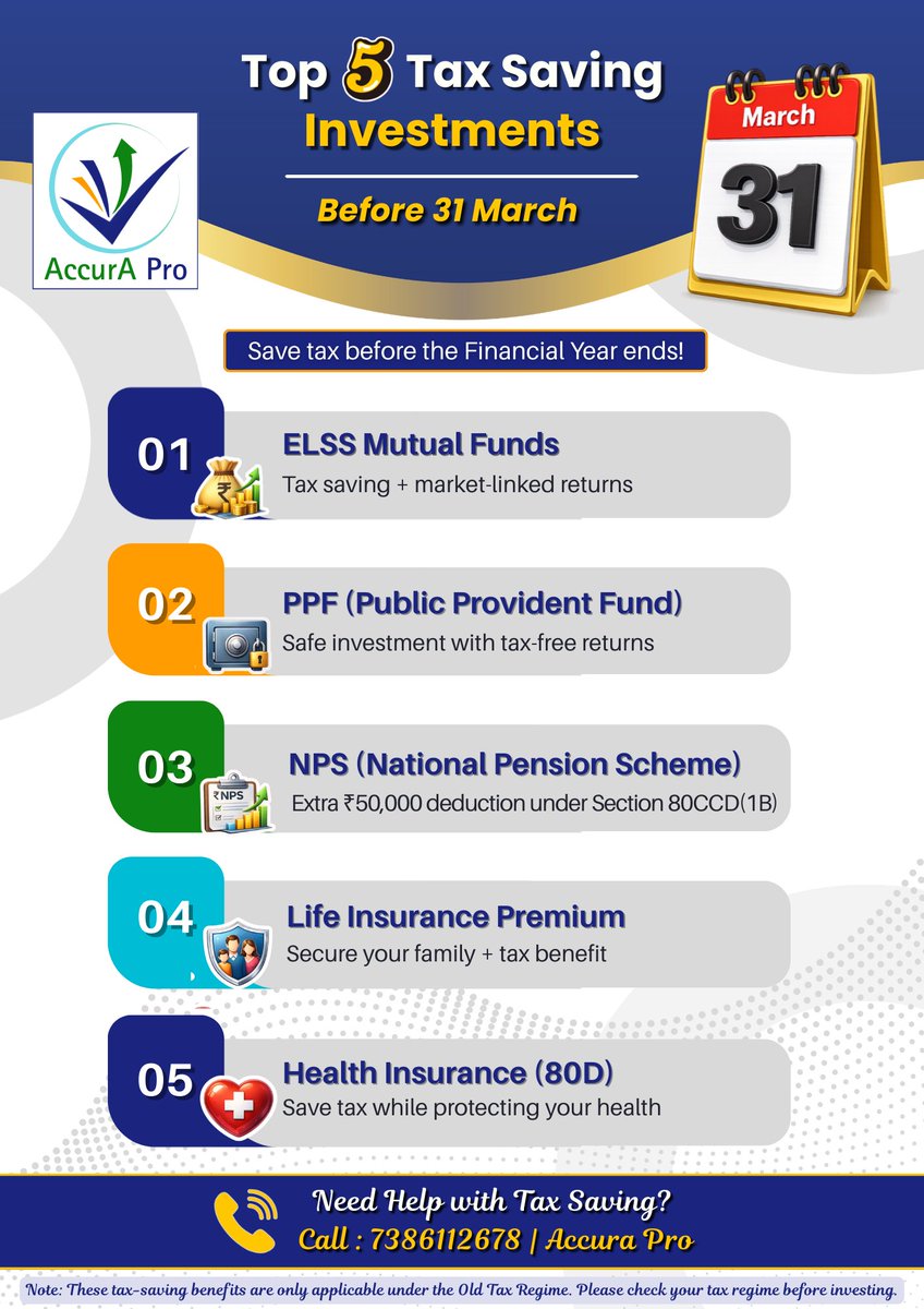 AccurA234's tweet photo. ⏳ 𝗙𝗶𝗻𝗮𝗻𝗰𝗶𝗮𝗹 𝗬𝗲𝗮𝗿 𝗲𝗻𝗱𝗶𝗻𝗴 𝘀𝗼𝗼𝗻!

Top 5 Tax Saving Investments before 31 March:

✔ 𝗘𝗟𝗦𝗦
✔ 𝗣𝗣𝗙
✔ 𝗡𝗣𝗦
✔ 𝗟𝗶𝗳𝗲 𝗜𝗻𝘀𝘂𝗿𝗮𝗻𝗰𝗲
✔ 𝗛𝗲𝗮𝗹𝘁𝗵 𝗜𝗻𝘀𝘂𝗿𝗮𝗻𝗰𝗲

📞 Call: 7386112678

#TaxSaving #IncomeTax #FinancialPlanning #AccuraPro https://t.co/sM3XyOBp4k