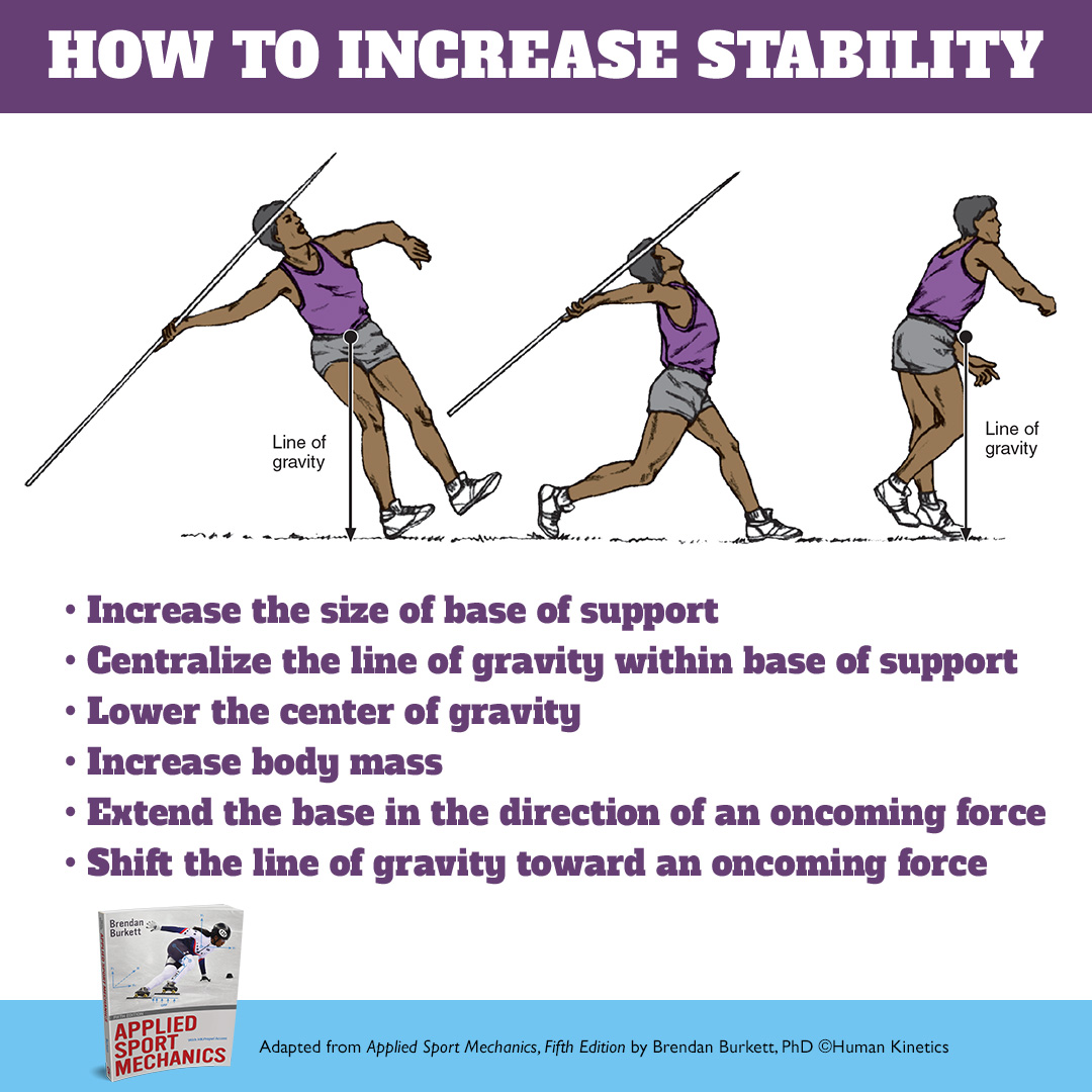 Human Kinetics Europe tweet media