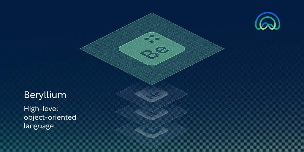 Horizon Quantum tweet media