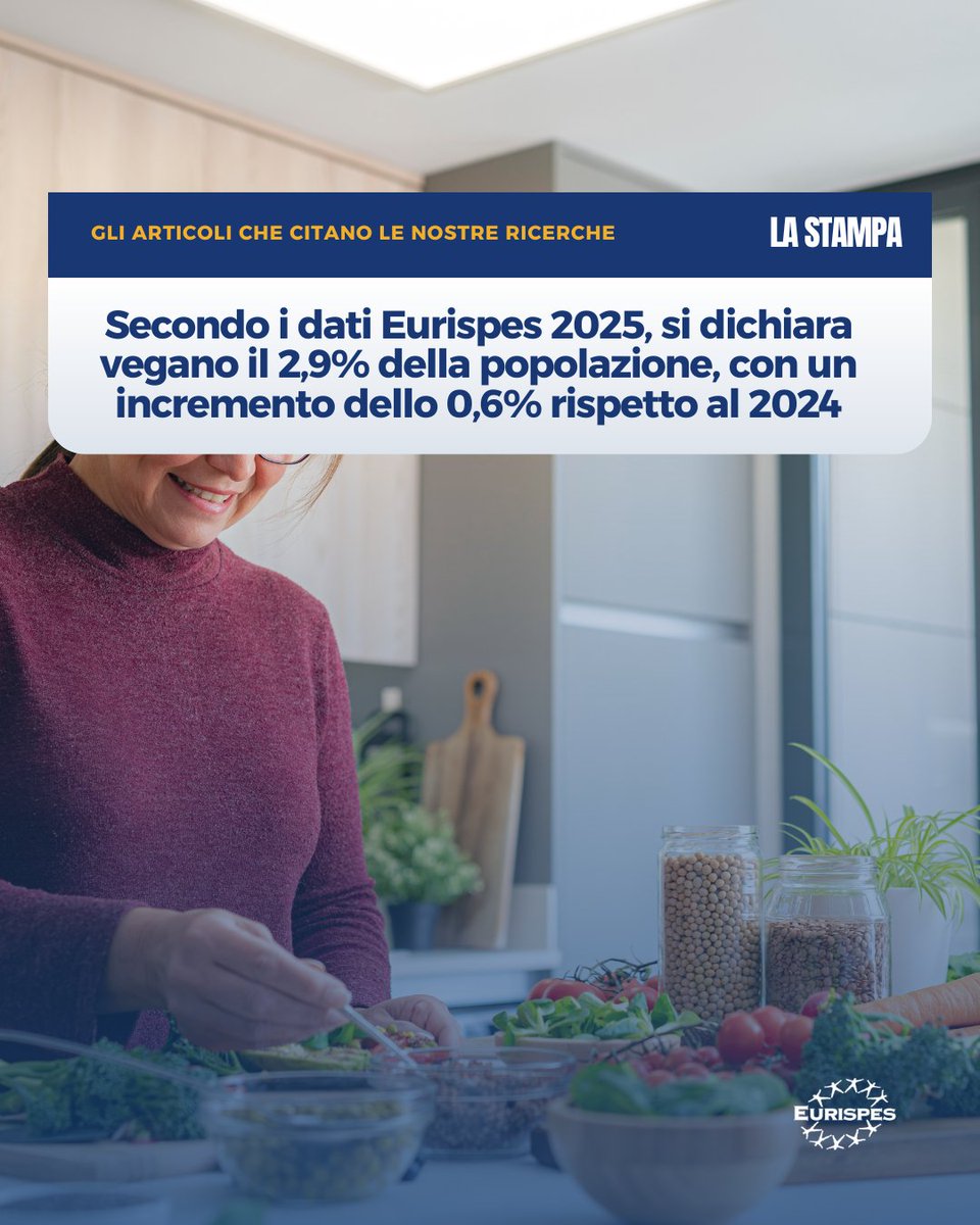 Eurispes tweet media