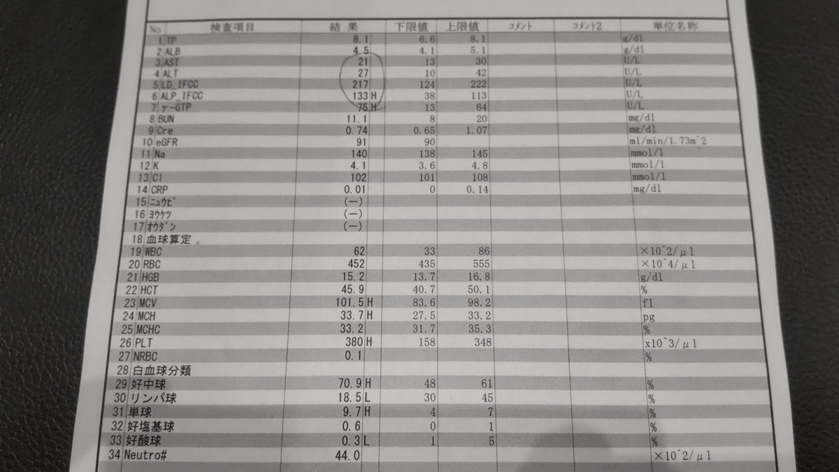 はたけ tweet media