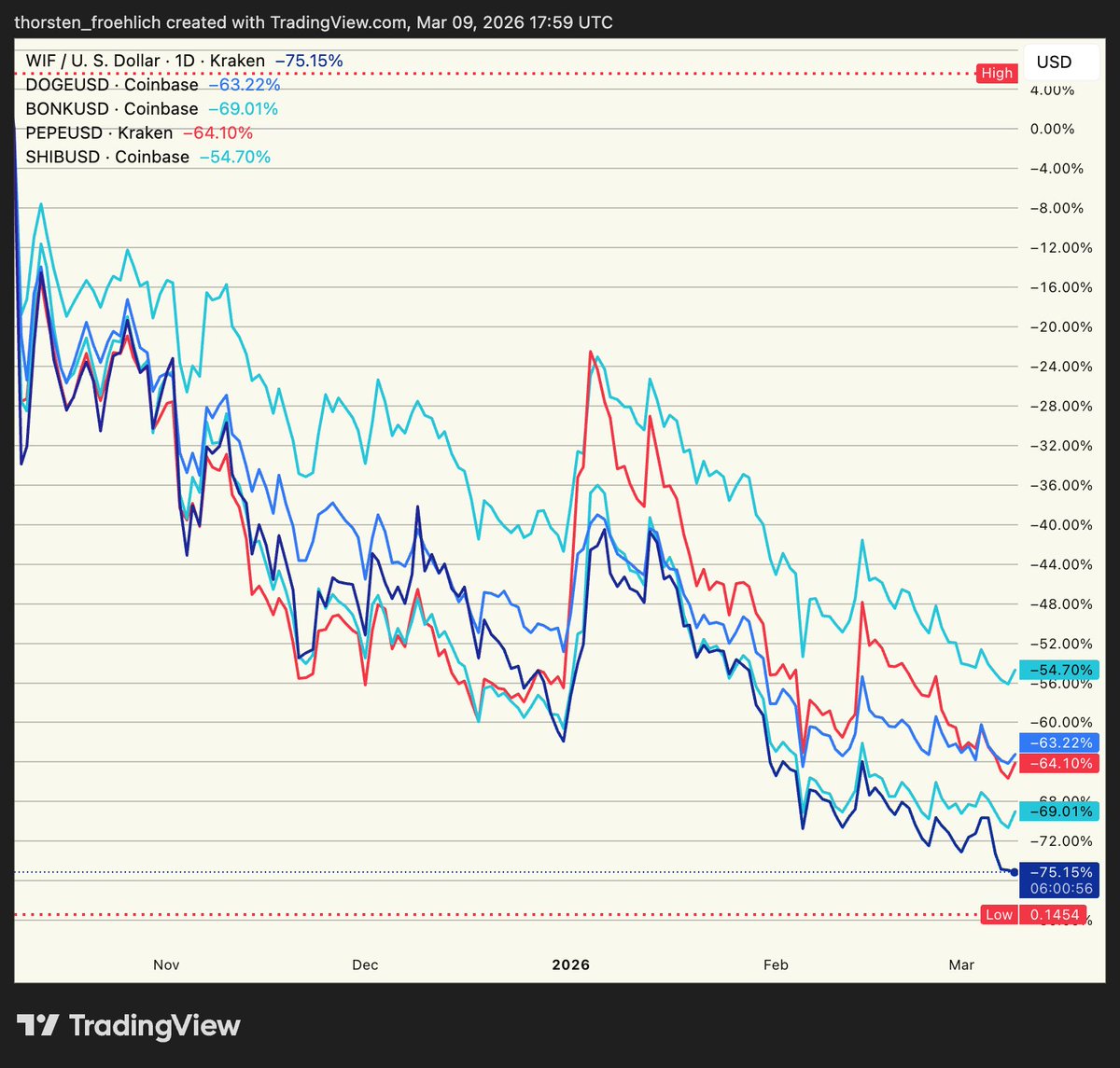 Boho 🌊 tweet media