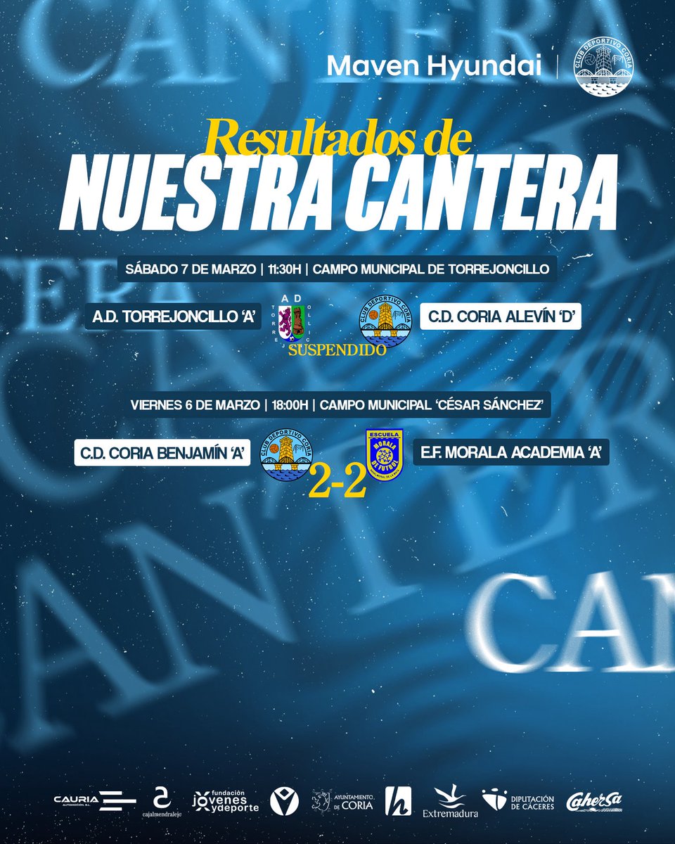 Escuela de Fútbol Base CD Coria tweet media