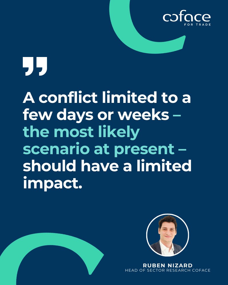 Coface Group tweet media