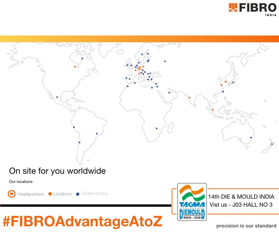 FIBRO INDIA tweet media