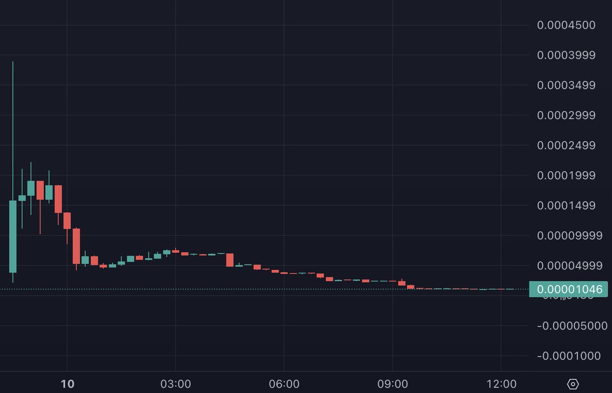 Irboz 险中求胜 tweet media