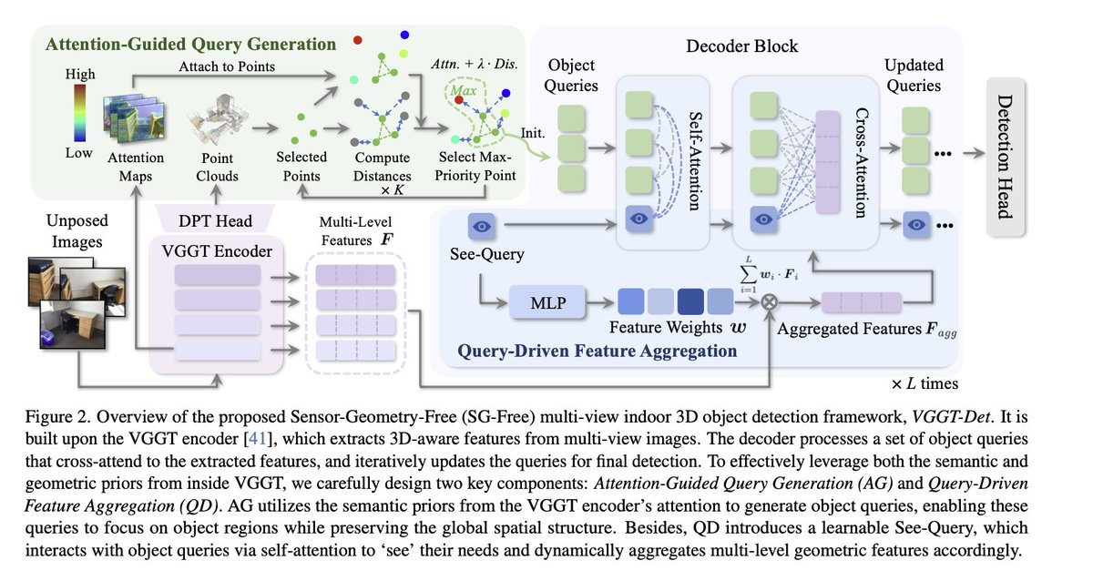 Dmytro Mishkin 🇺🇦 tweet media