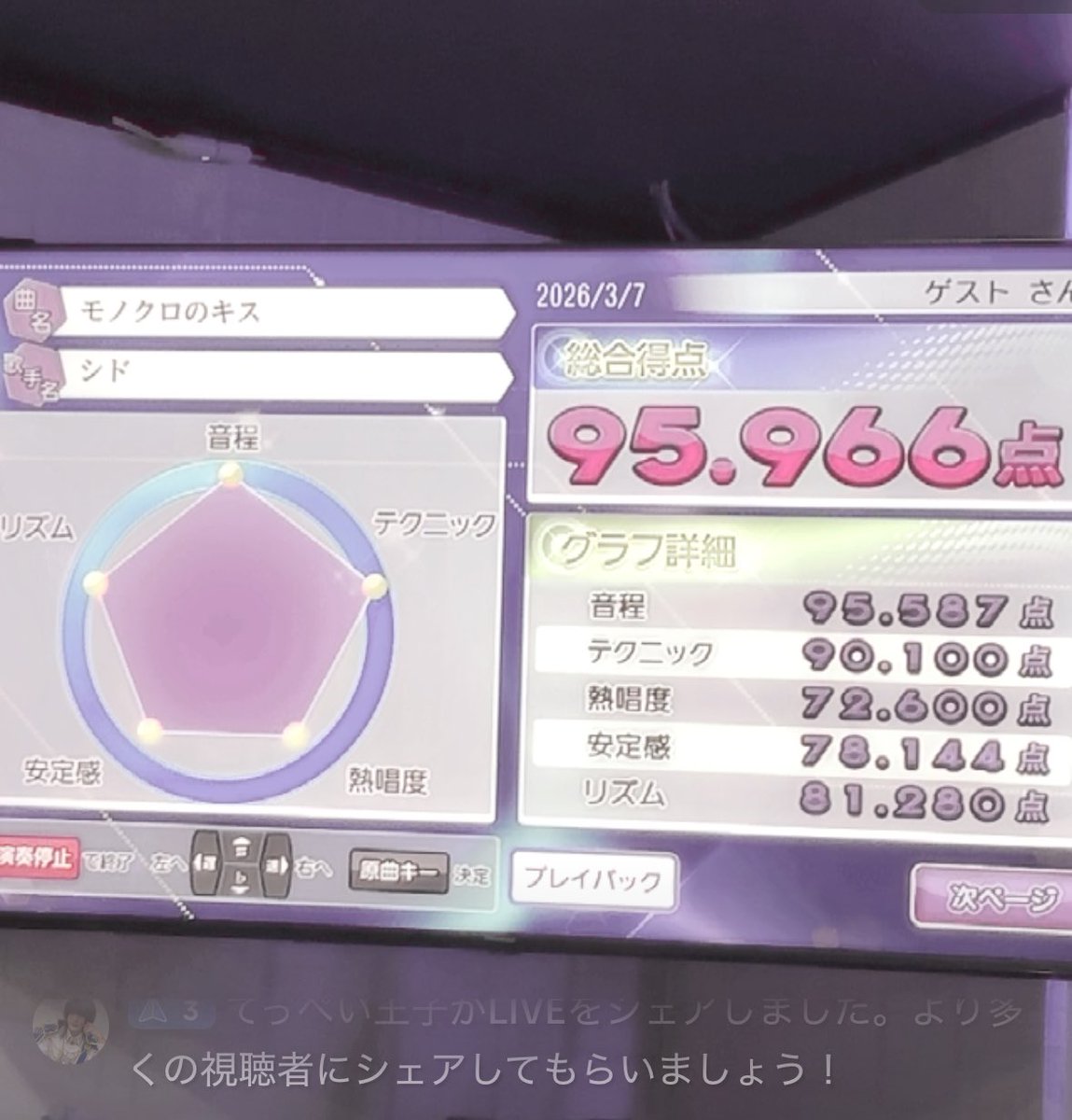 よちだ@【やんよ系男子】 tweet media