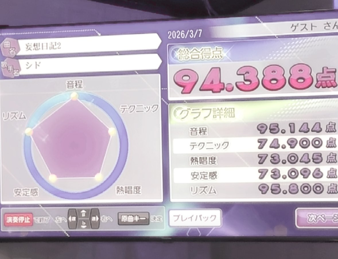 よちだ@【やんよ系男子】 tweet media