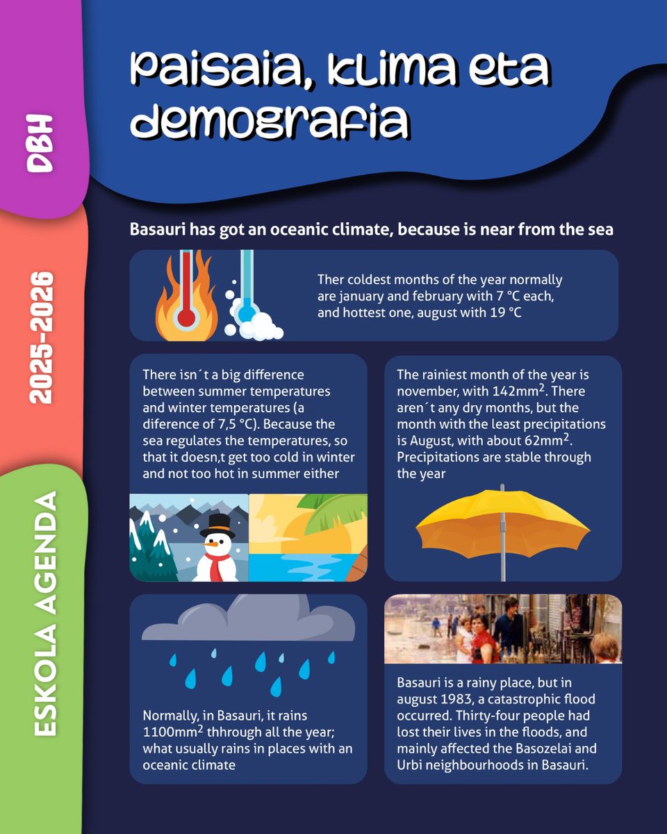 Basauritarrak tweet media