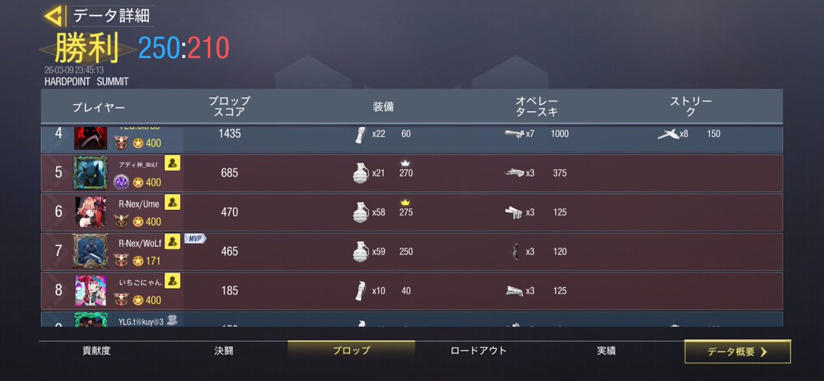 チーム YLG tweet media