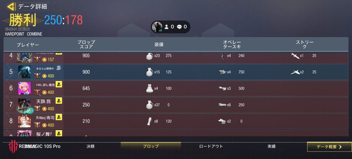 チーム YLG tweet media