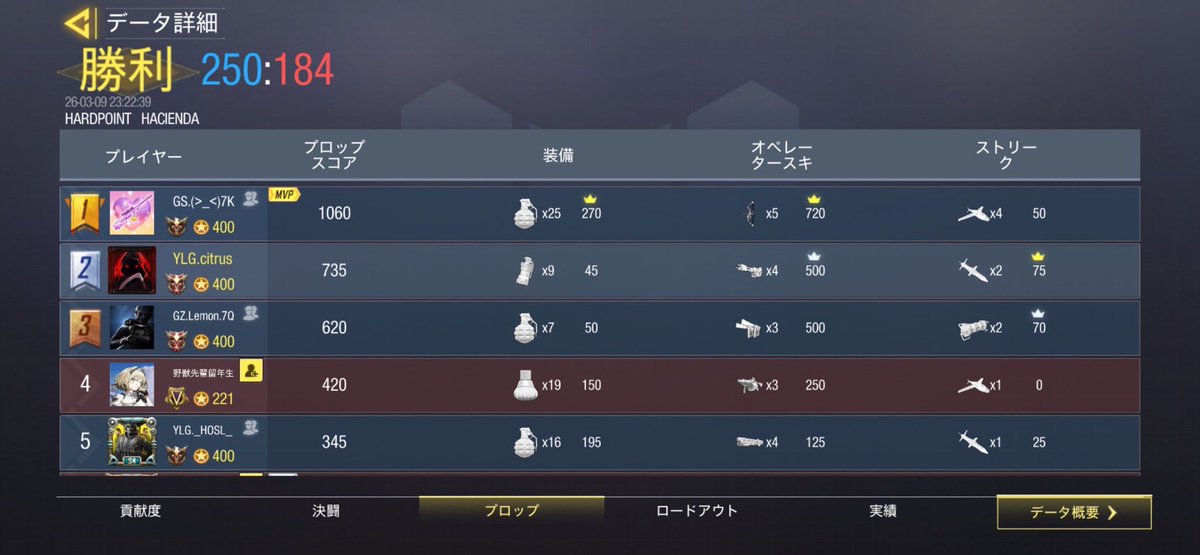 チーム YLG tweet media