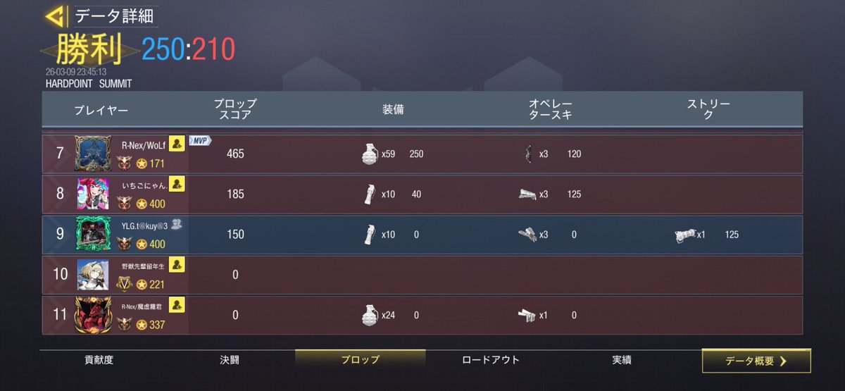 チーム YLG tweet media