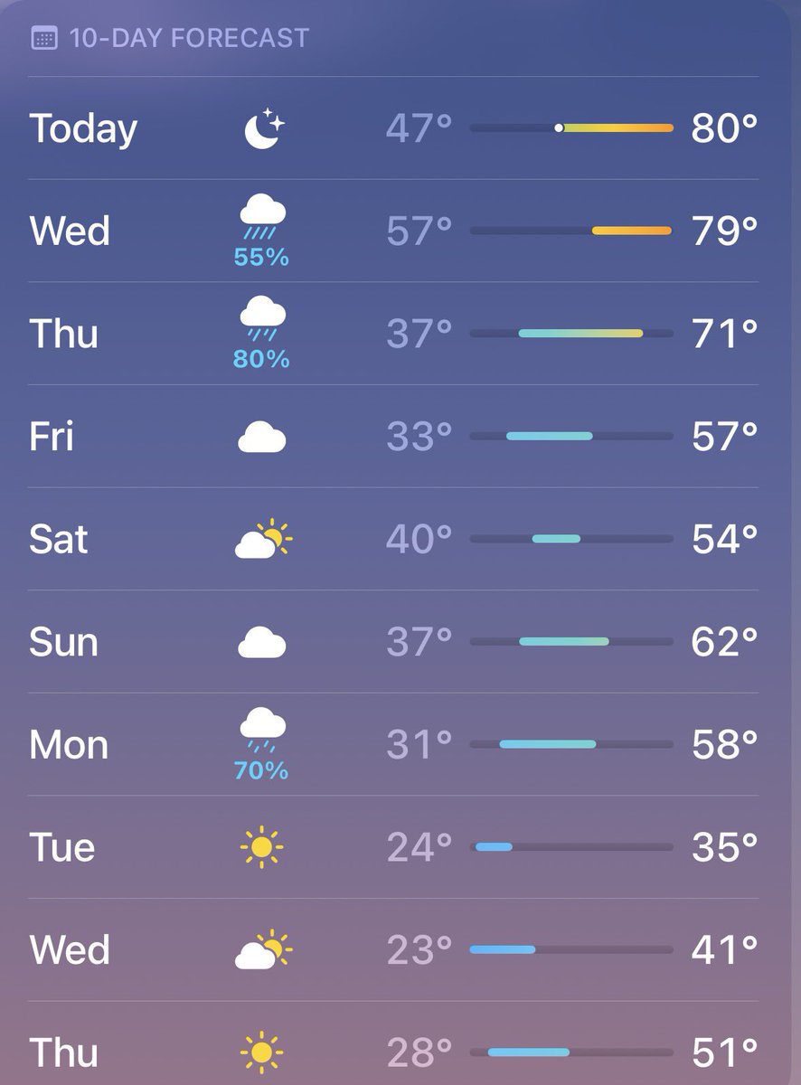 Austin Dean tweet media