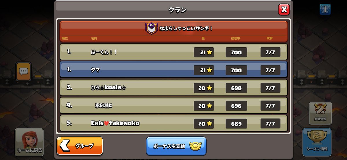 #クラクラ
チャン3だけど個人パフェ😁
もう誰もやってない古のロイインビドラゴン戦術
取れたら明日は⛄️だね〜って言ってたら、朝ホントに降ってて😰
ついでに新規クラメン様も募集してますよ😊お気軽にどうぞ。