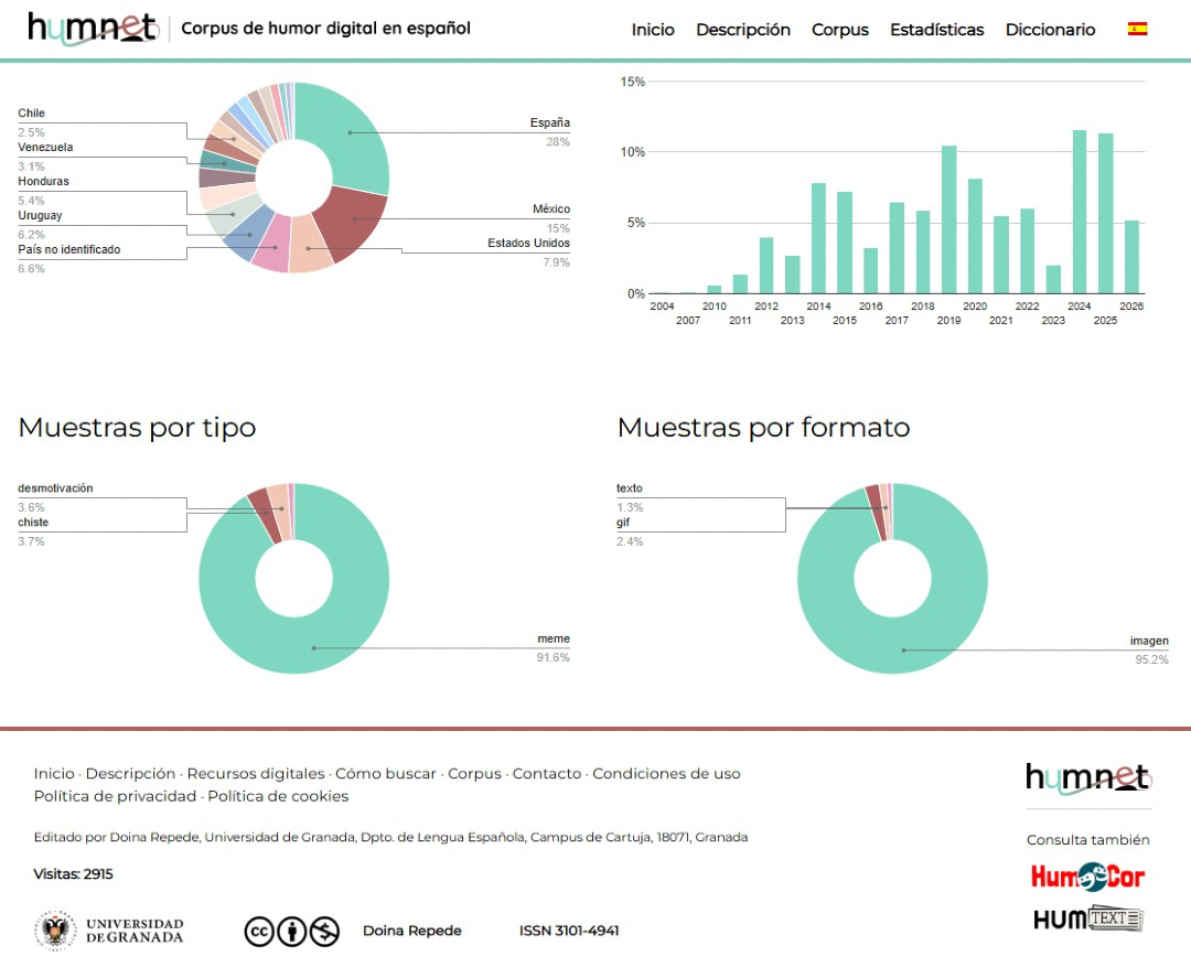 Universidad Granada tweet media