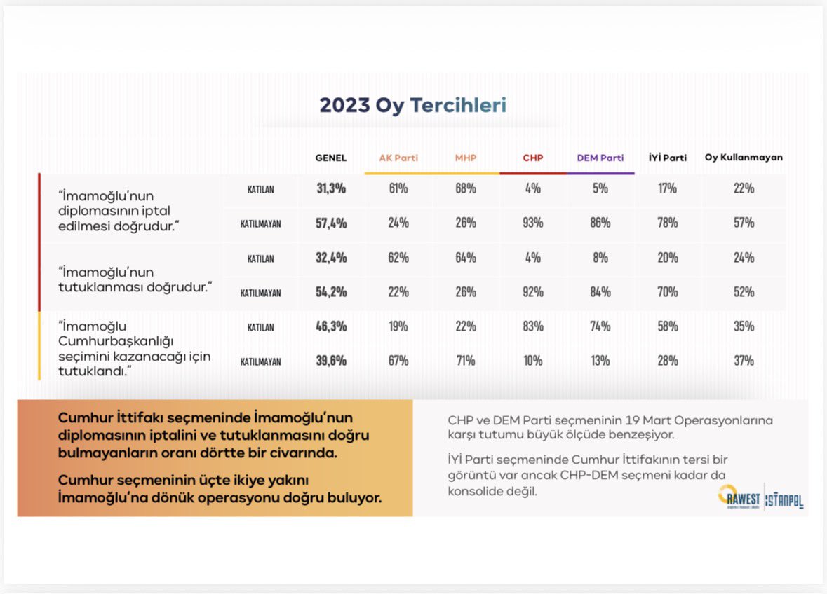 reha ruhavioğlu. tweet media