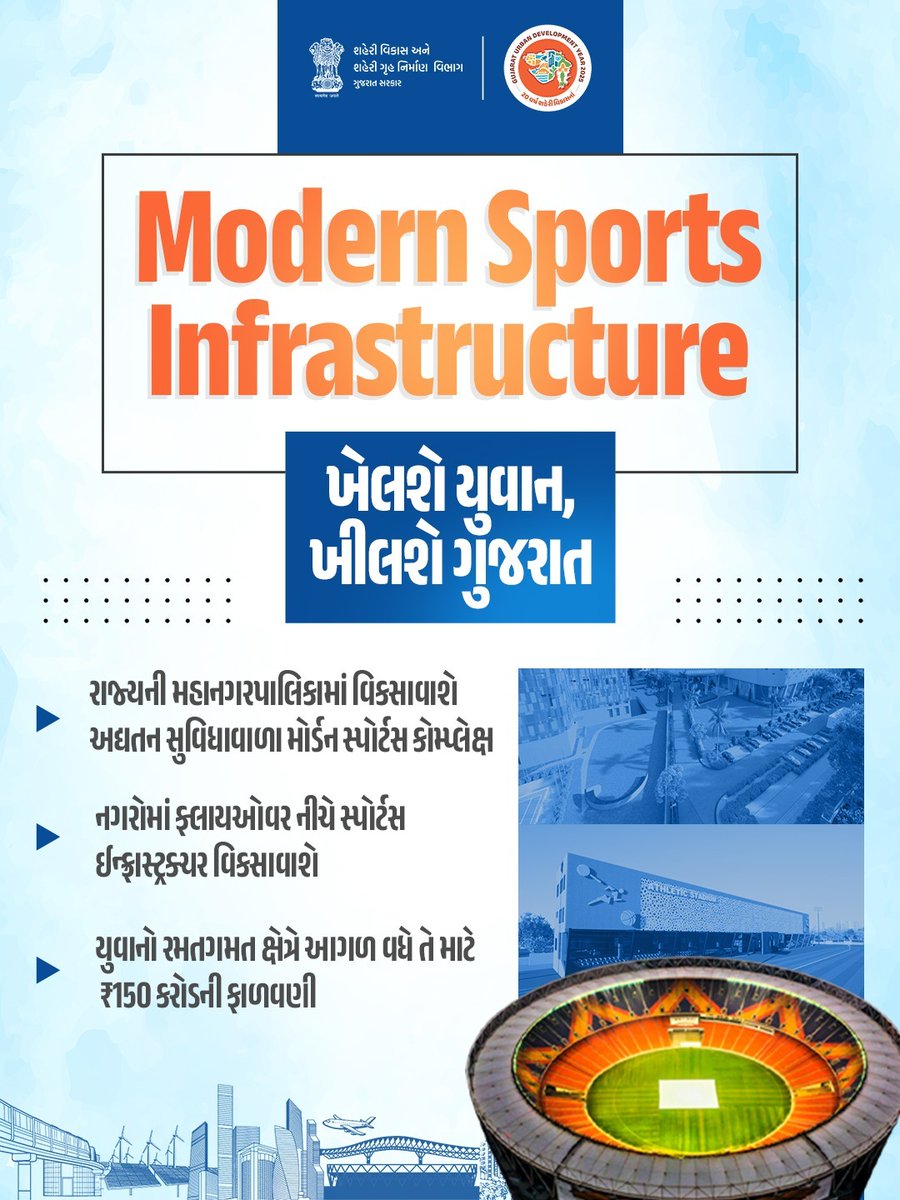 મોર્ડન સ્પોર્ટસ ઈન્ફ્રાસ્ટ્રક્ચર સાથે વિકસતું ગુજરાત

રાજ્યની મહાનગરપાલિકાઓમાં મોર્ડન સ્પોર્ટસ કોમ્પલેક્ષ અને નગરોમાં ફ્લાયઓવર નીચે સ્પોર્ટસ ઈન્ફ્રાસ્ટ્રક્ચર વિકસાવાશે.

#Urbandevelopement #SportsInfrastructure