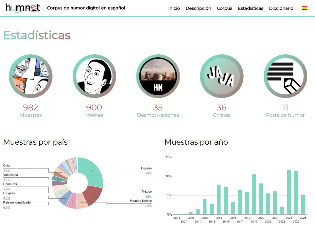 Universidad Granada tweet media