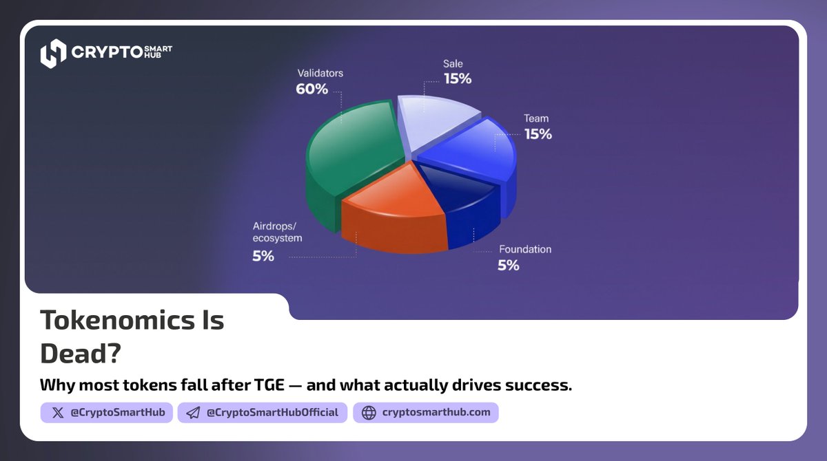 CryptoSmartHub tweet media