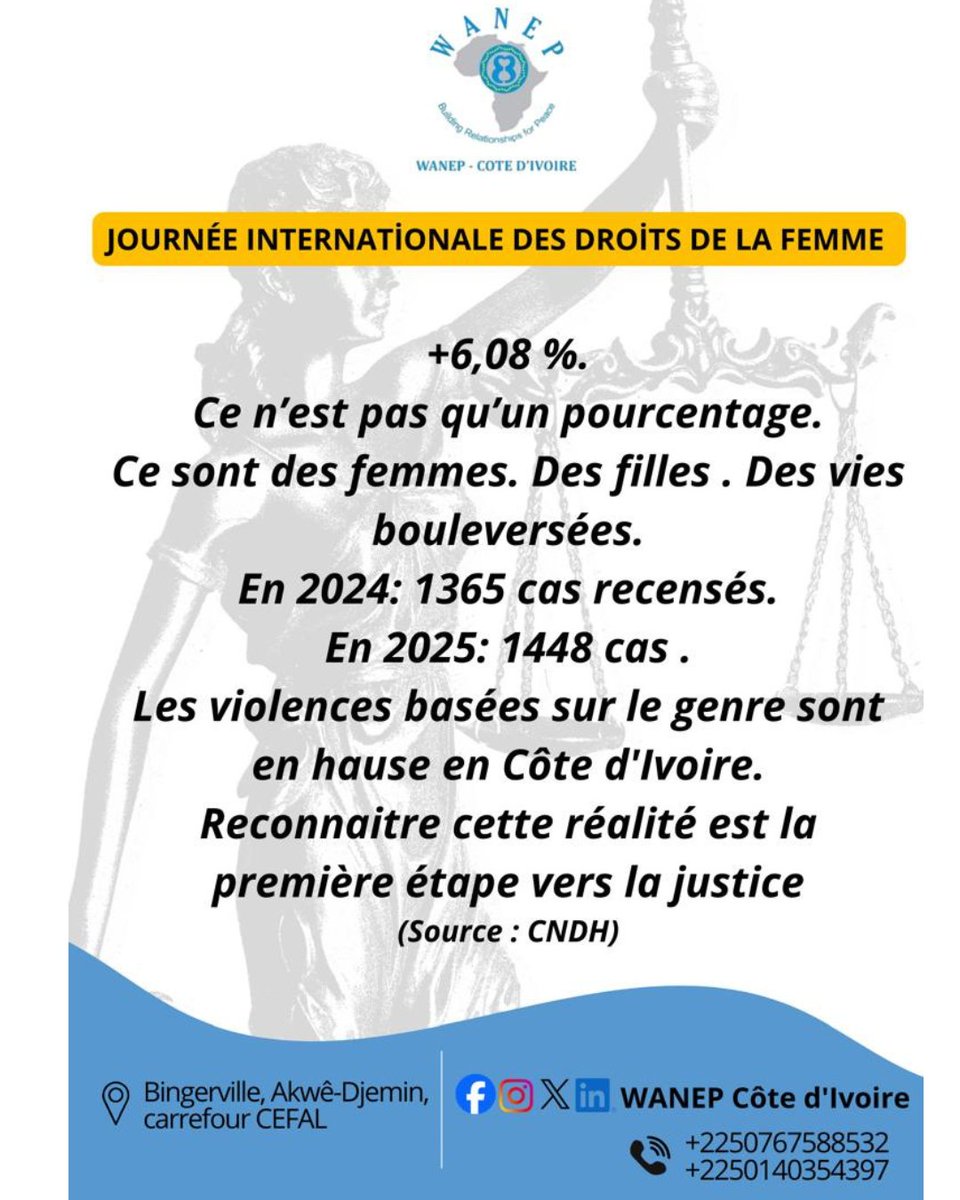 WANEP COTE D'IVOIRE tweet media