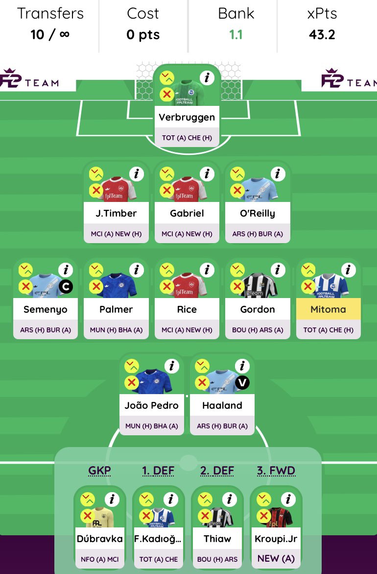 FPL Dalahästen tweet media