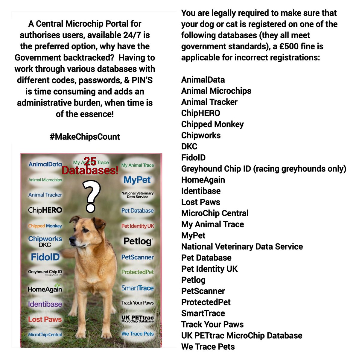 VetsGetScanning's tweet image. IF YOU HAVE A MICROCHIPPED #DOG OR #CAT PLEASE SIGN THIS #PETITION: petition.parliament.uk/petitions/7486… 

We currently have 25 pet microchip databases, you can imagine the confusion when a microchipped dog or cat is found and there is NO central portal to lookup family contact information.