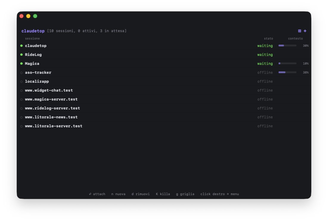 Dimitri Giani 🇮🇹 tweet media