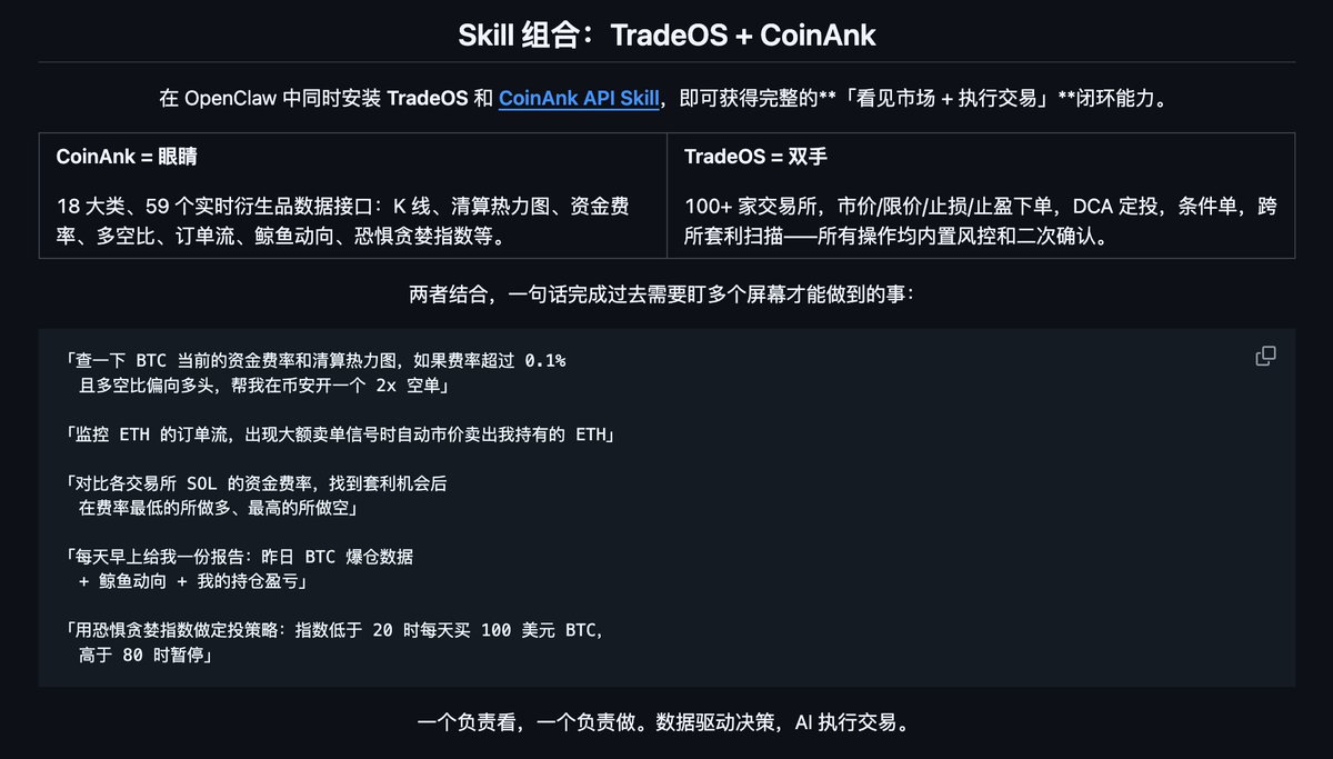 0xLazy's tweet photo. 看到很多交易所发布了自己的Skill，
就多了一些从中套利的想法。（熊市，多理解）

一个几乎99.9%交易所可接入的交易Skill，
TradeOS，可以聚合所有交易所的Api key。

看看github就懂大概能做啥了，做的事情还有点多。
刚做完的时候就用它从Binance和Bybit中做了次套利。

如果你有 @CoinAnk 的Skill，配套这个TradeOS，
只能说有点小无敌，欢迎体验。

另外 @CoinAnk 的Api近期会有很大的力度调整，
我们在听市场的声音，让所有龙虾都能用上最全的数据。

CoinAnk Api 仓库：https://t.co/TXWUiKa4Hy
TradeOS 仓库：
https://t.co/6CscwEFFIu