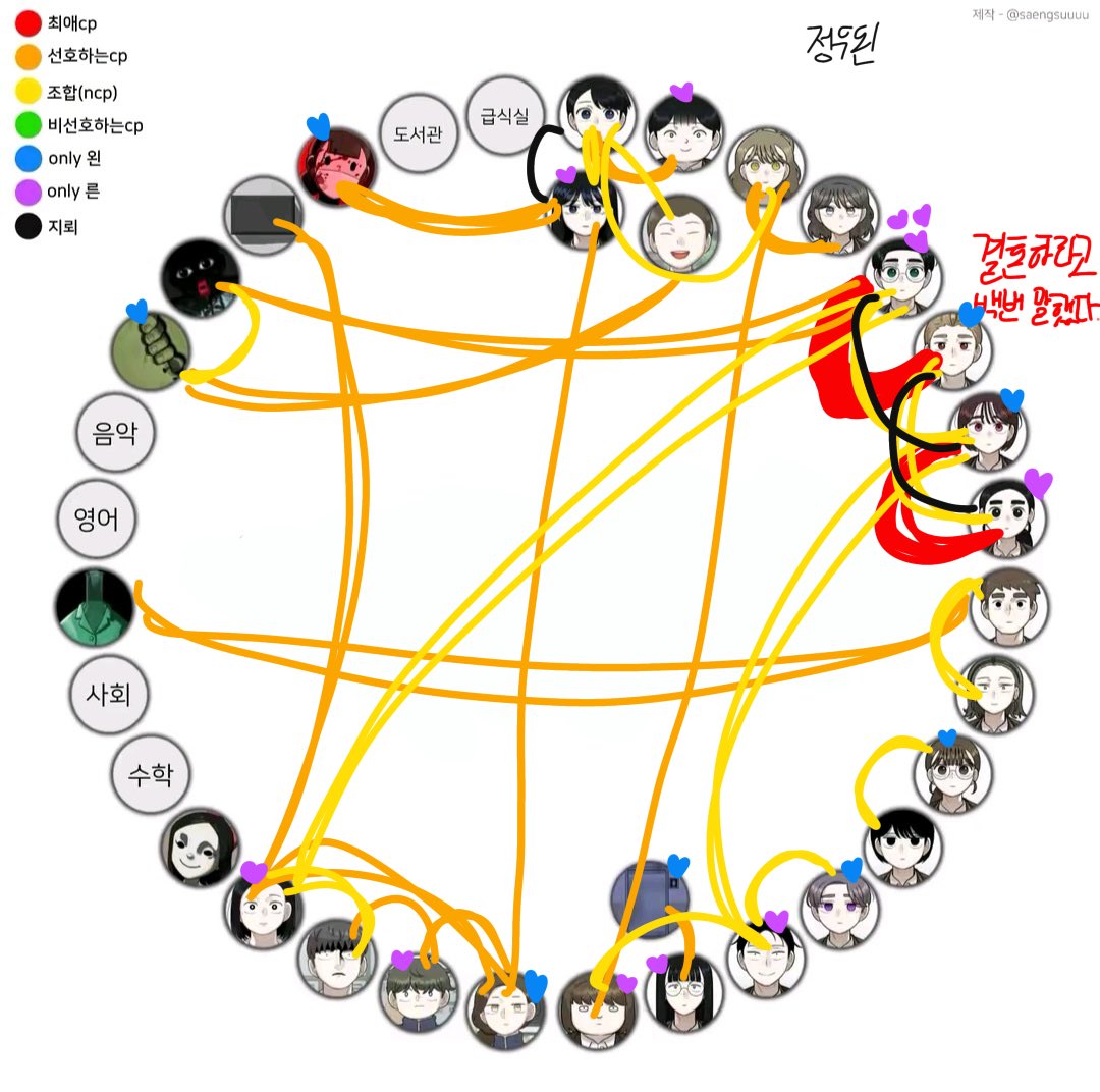 정우성애자 (상태: 리퀘 중) tweet media