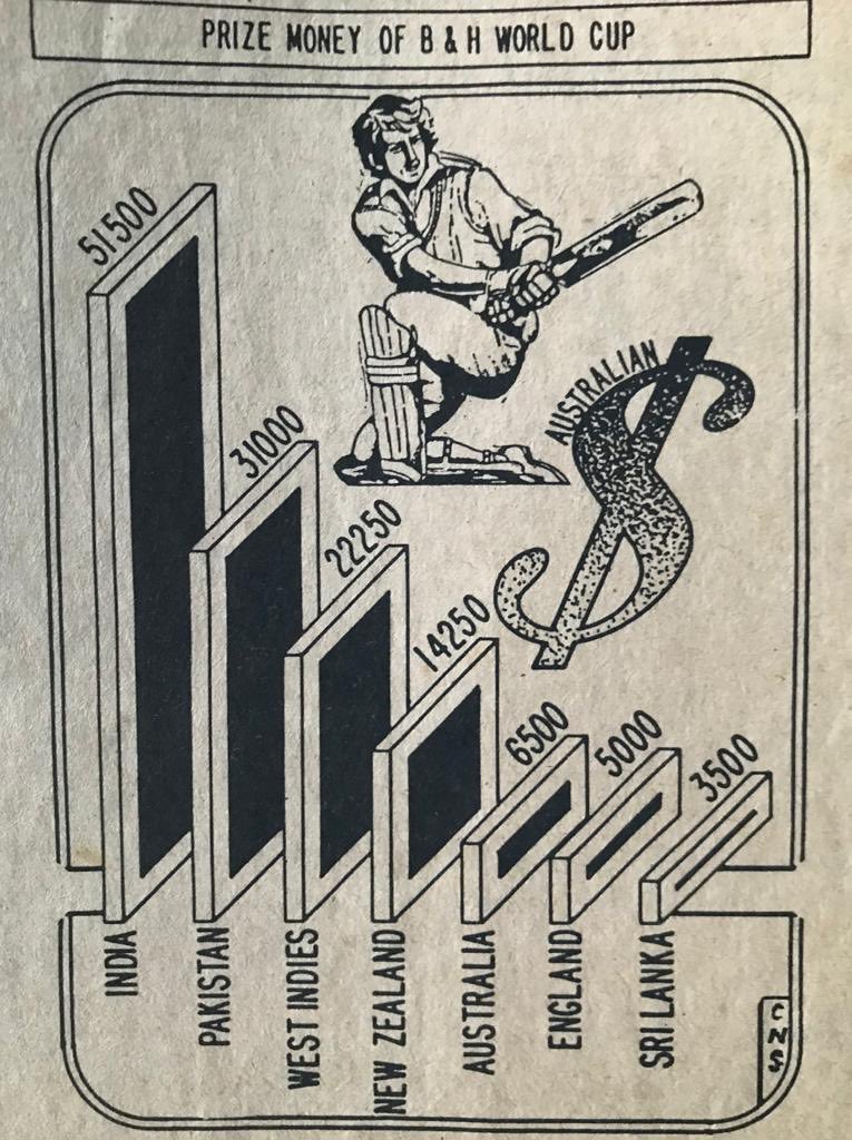 subu sastry tweet media