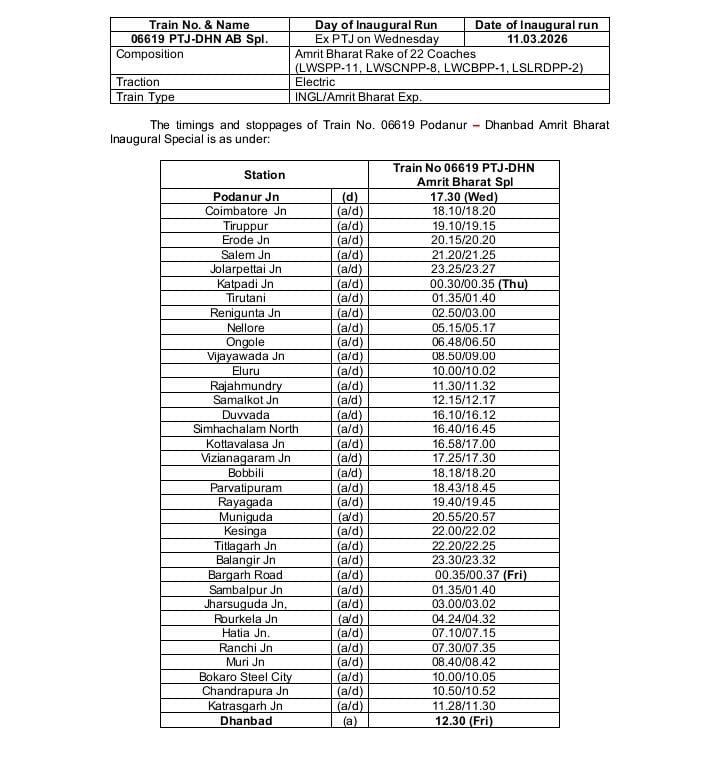 Ansuman Satapathy tweet media