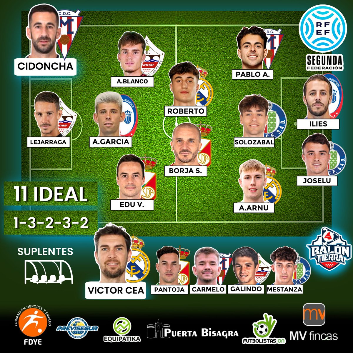 Aquí llegan LOS DESTACADOS DE LA JORNADA de la 2ª RFEF MADRILEÑA (Jornada 26a)

<a href="/mvfincas/">mvfincas</a>
@puertaBisagra
@FutbolistasOn
@equipatika 
🔰PREVISEGUR
<a href="/fdye_es/">Formación, Deporte y Empleo</a> 

#LosDestacadosDeLaJornada
#LaCasaDelFútbolMadrileño
#2ªRFEF